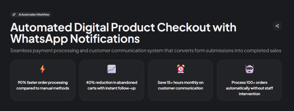 NodesHunt Workflow Summary